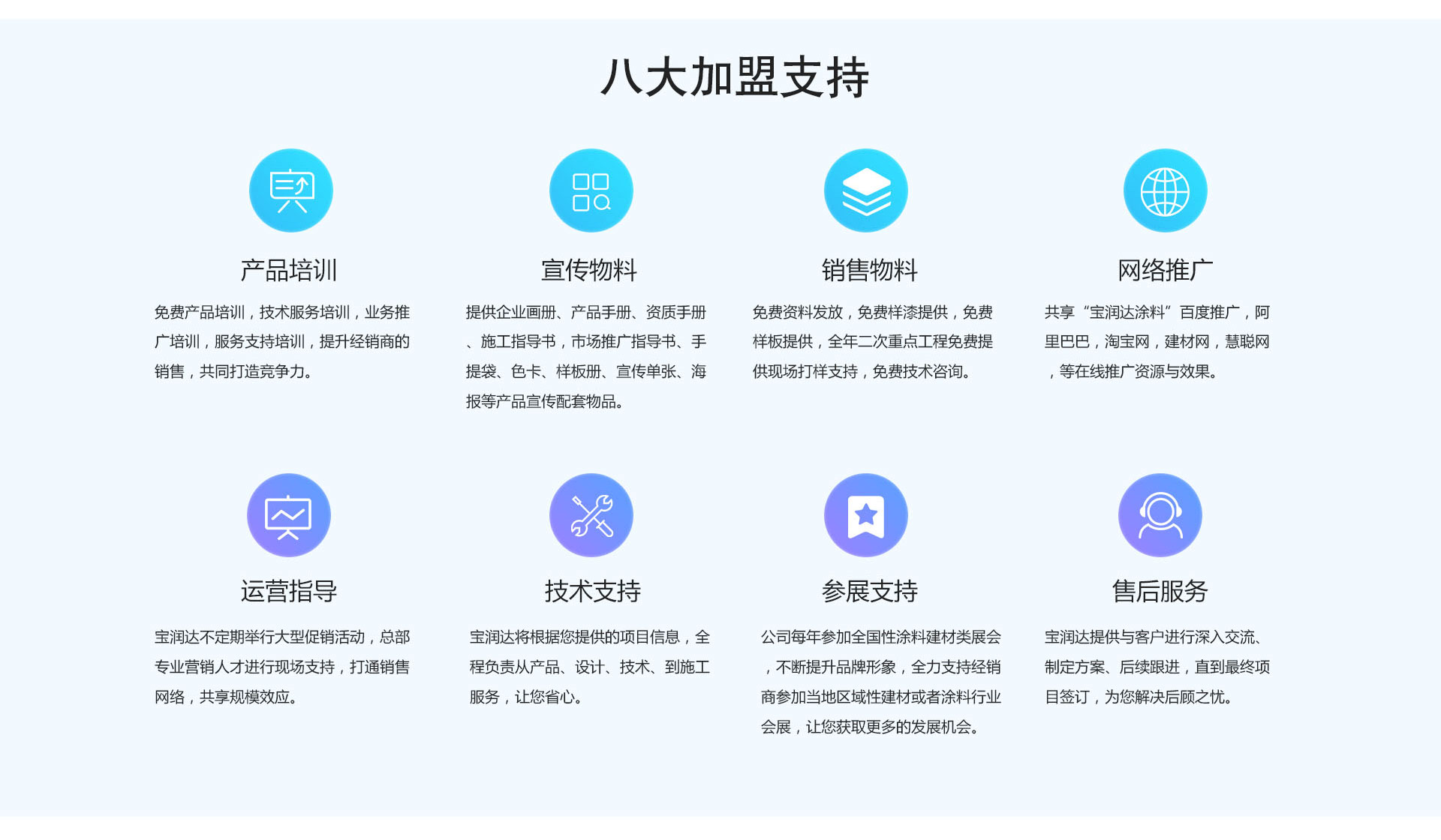 加盟寶潤達