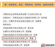 【要聞】再次榮膺我市青創(chuàng  )聯(lián)大會(huì )“常務(wù)會(huì )長(cháng)”